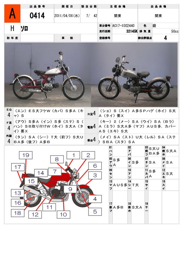 Купить мотоцикл Honda Solo 2003 фото 1